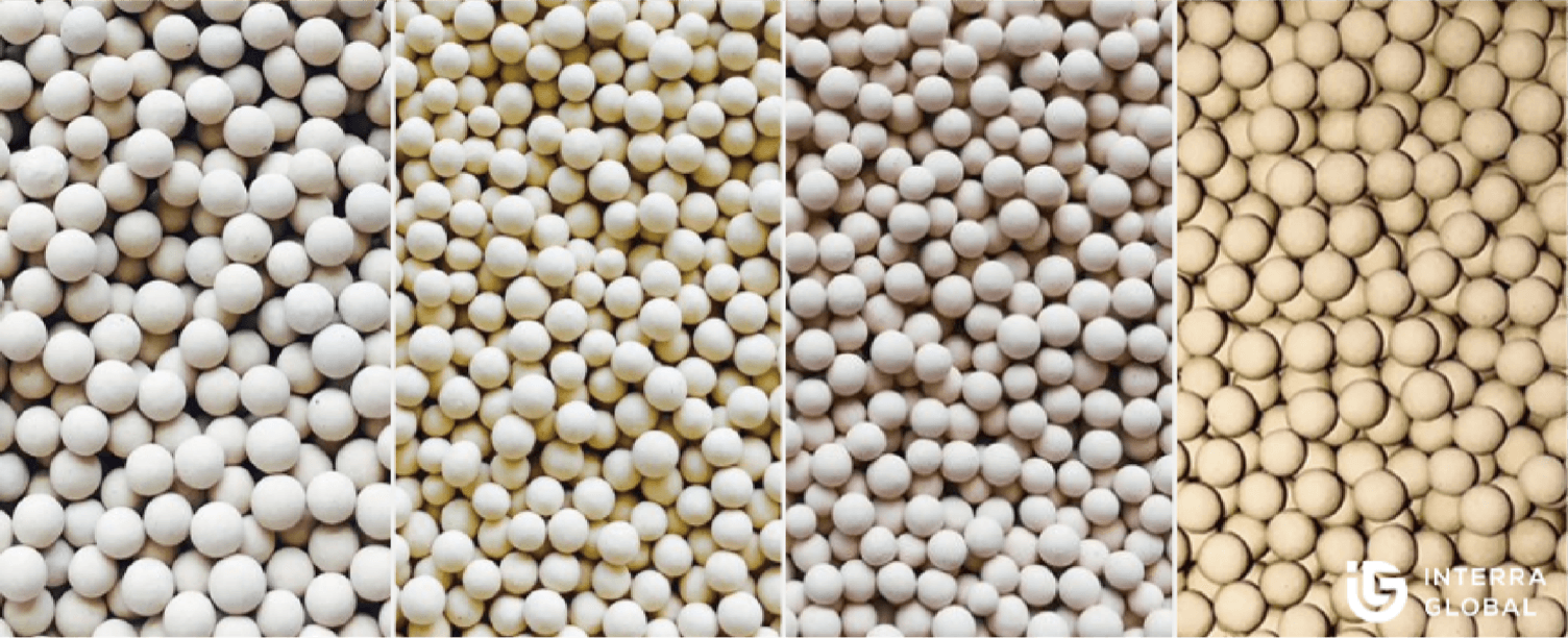 FCC Catalysts