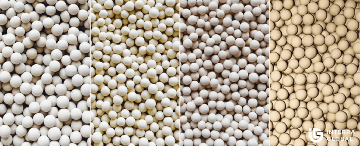 FCC Catalysts